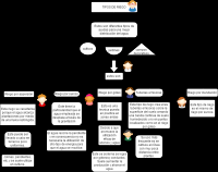 /album/tipos-de-riego/tipos-de-riego-png/